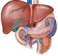 Karaciğer anjiyosu nasıl yapılır?