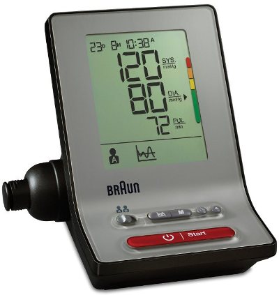 Yaşa Göre Tansiyon ve Nabız Değerleri 1