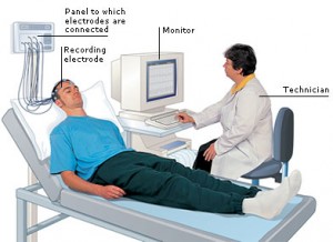 Eeg nasıl çekilir?