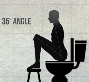 Klozette nasıl oturulur?