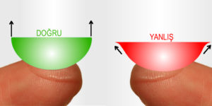 Lensin Tersi Düzü Nasıl Anlaşılır?